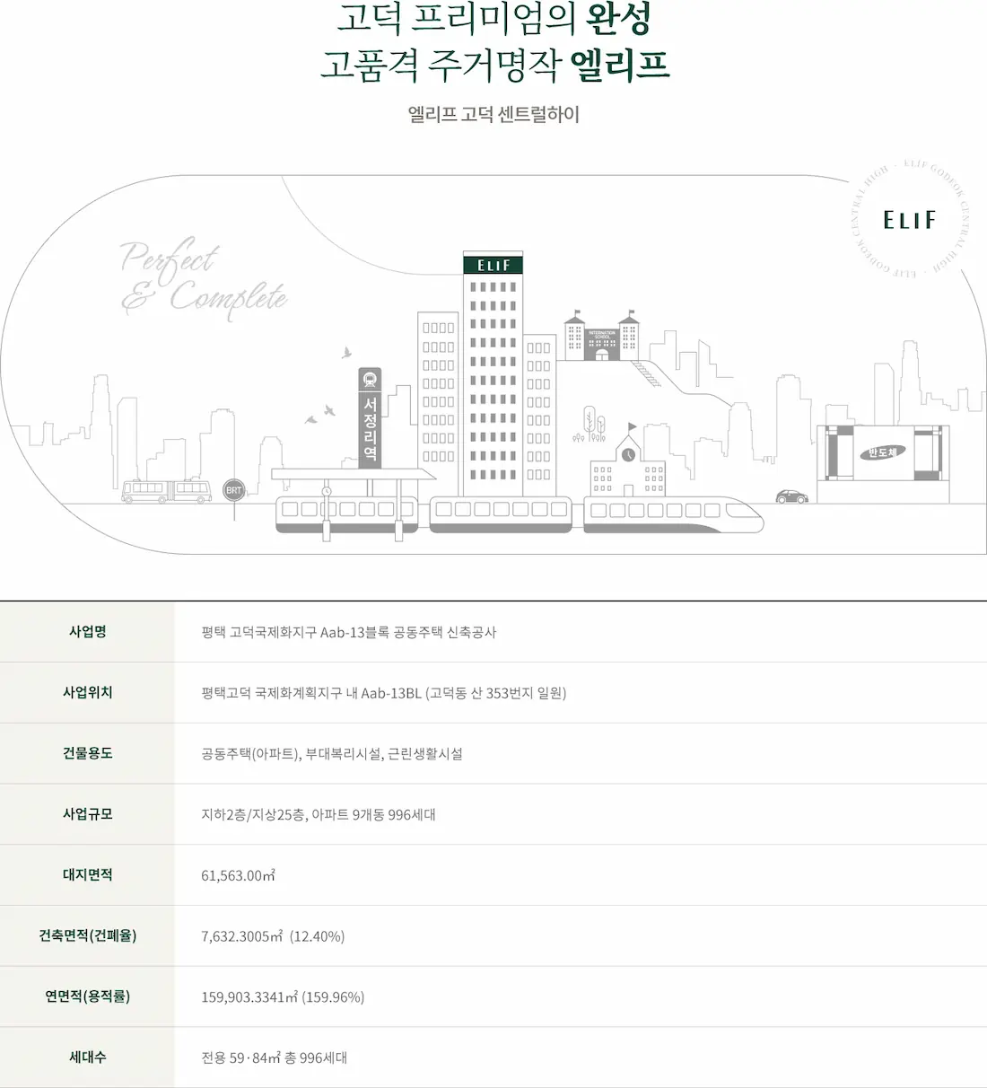 사업개요.webp